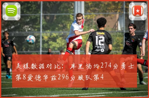 美媒数据对比：库里场均274分勇士第8爱德华兹296分狼队第4